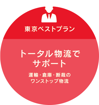 東京ベストプラン トータル物流でサポート 運輸・倉庫・断裁のワンストップ物流